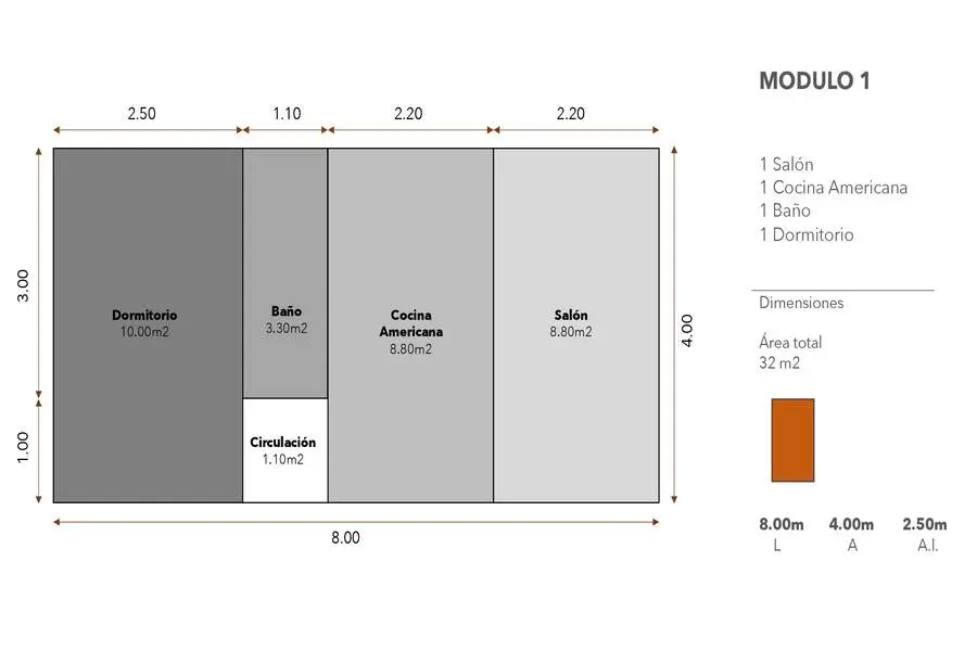 Plano 2