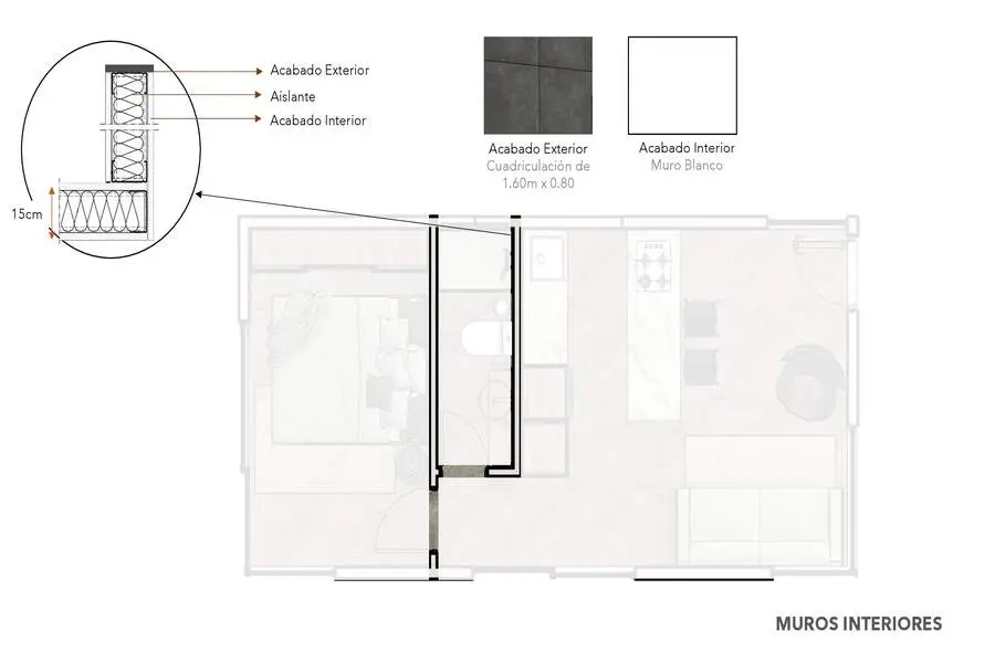 Plano 3